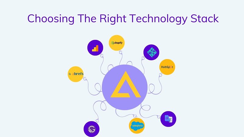 Choosing The Right Digital Transformation Technology Stack